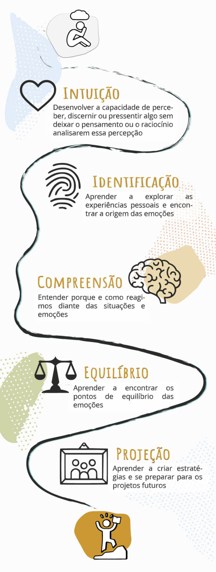 Trilha-longa-cel